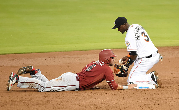 Featured Sports